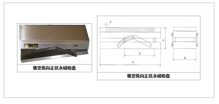 精密纵向正弦磁盘 精密纵向正弦磁盘