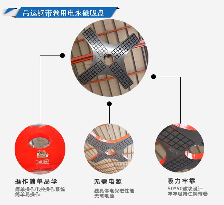 钢带卷用电永磁吸盘