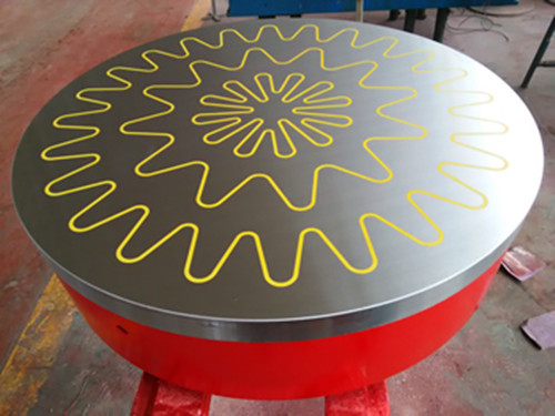 电磁吸盘 电磁吸盘